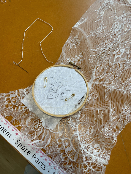 Custom Embroidery Add-On