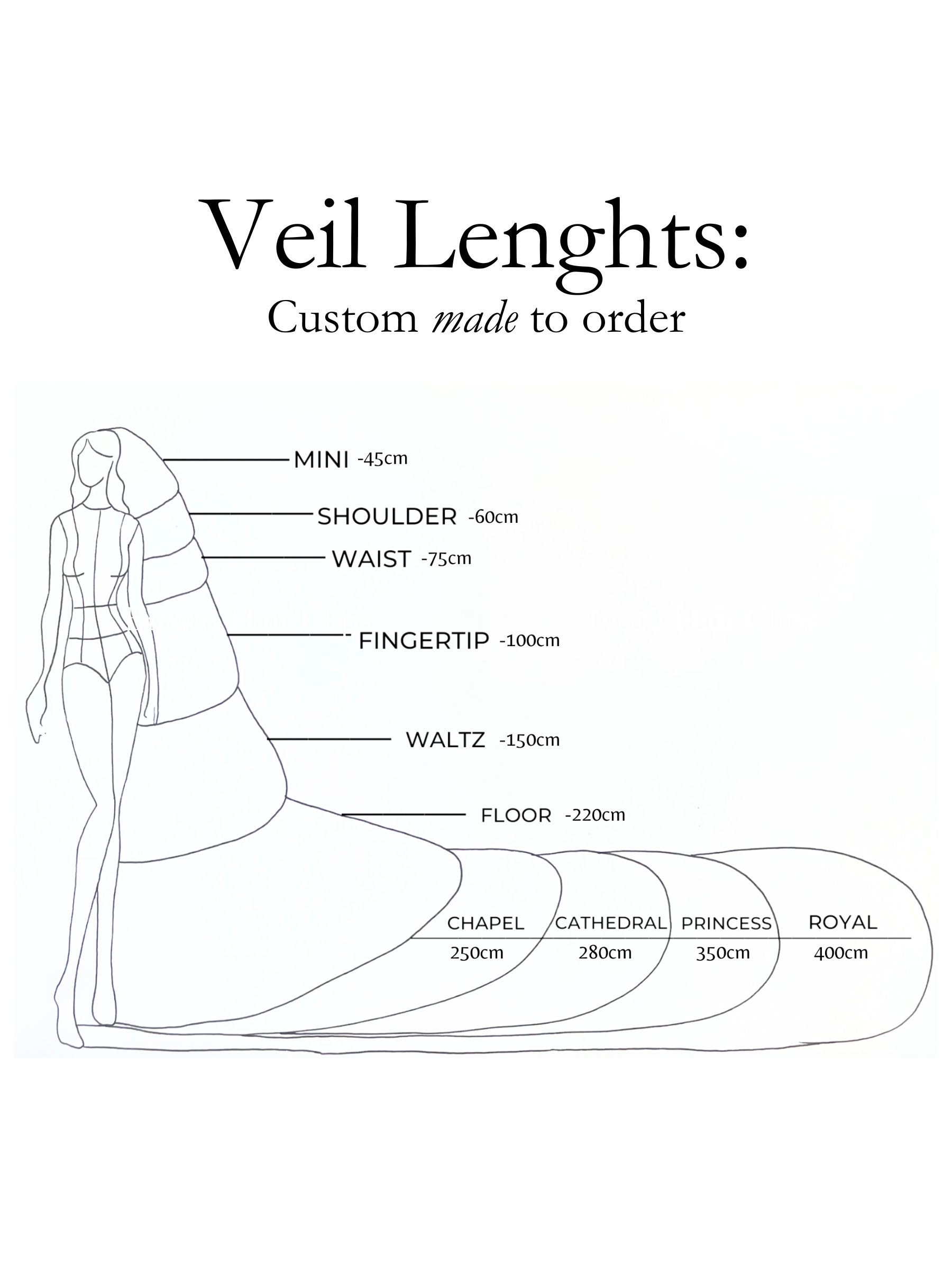 Pointy Lace Blusher Veil